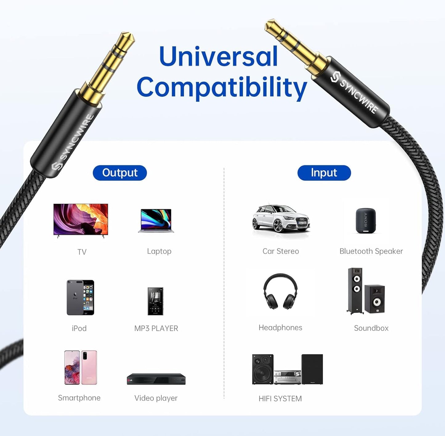 3.5mm (3.3ft/1m,Hi-Fi Syncwire Nylon Braided Aux Cable Sound), Audio Auxiliary Input Adapter Male to Male Cord