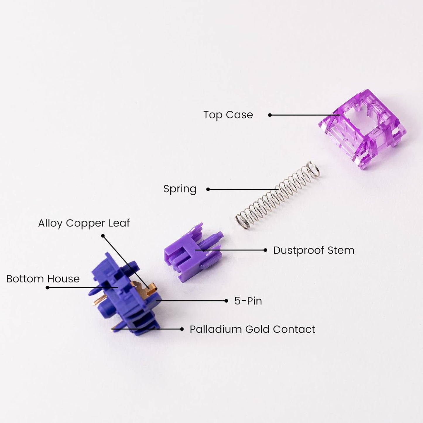 Akko V3 5-Pin (45pcs) Lavender Purple Pro Keyboard Switch with Dustproof Stem for Mechanical Gaming Keyboard, Tactile