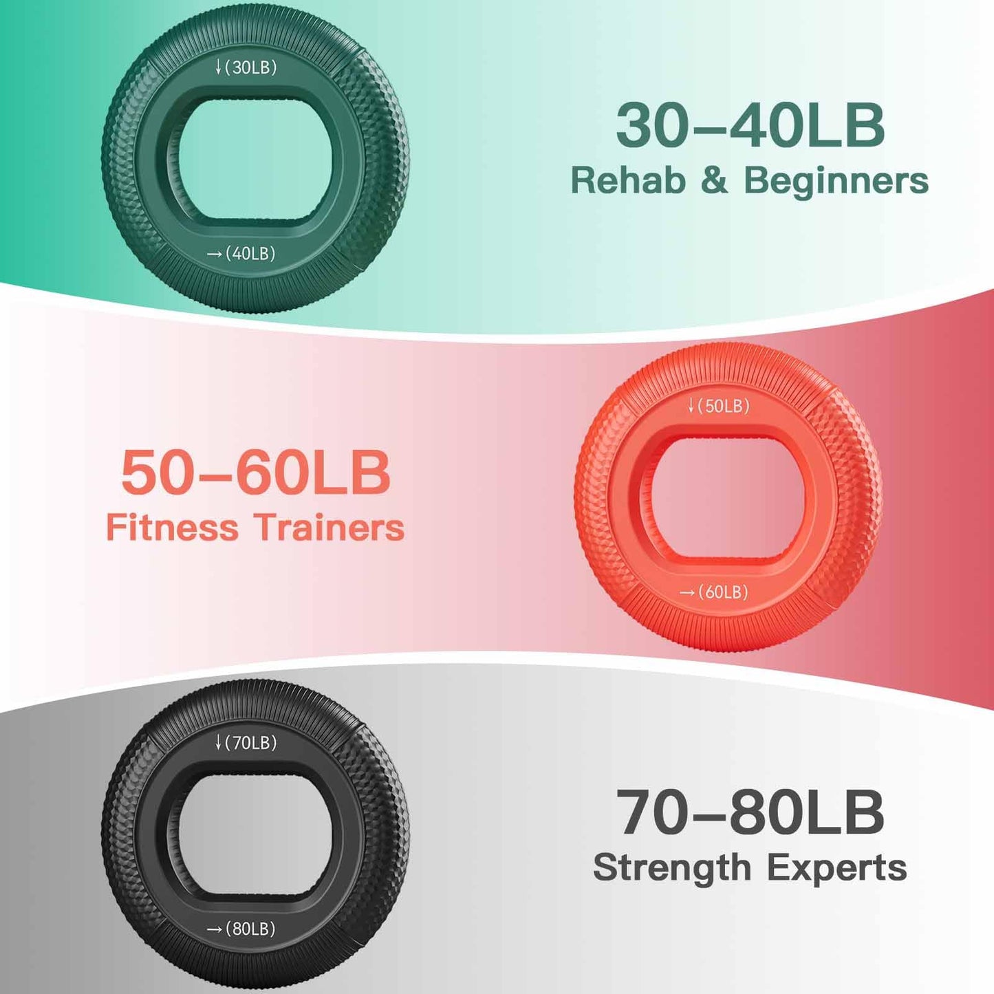 Grip Strength Trainer (30-80lbs) - 6 Resistance Levels, 3PCS Silicone Hand Grip Strengthener Rings for Rock Climbing, Athletes, Finger Workout & Stress Relief - Double Force Design (3 colors)