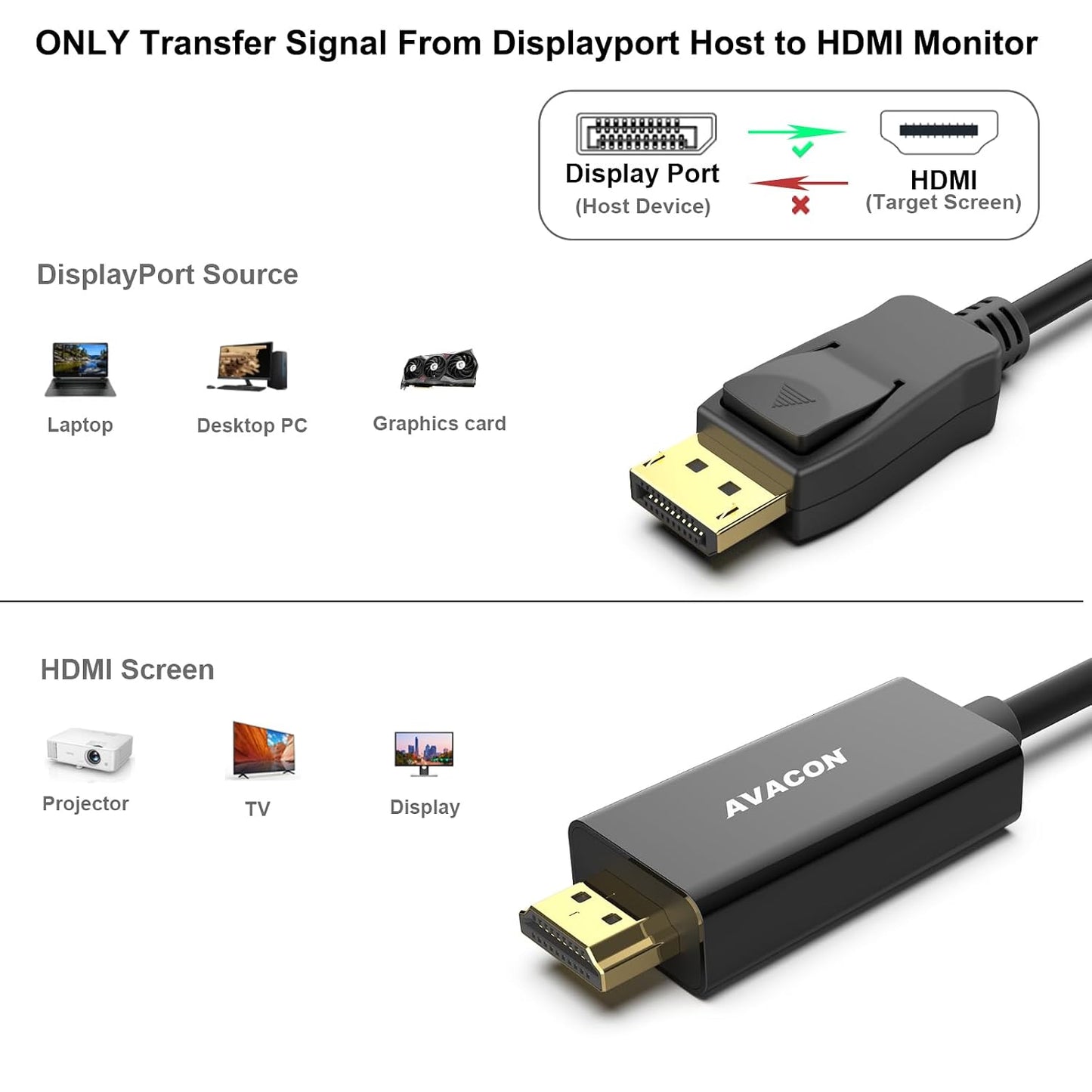 4K 6 1.2 1.4 AVACON DisplayPort to HDMI Feet Cable, Uni-Directional DP Computer to HDMI Screen Gold Plated Cord