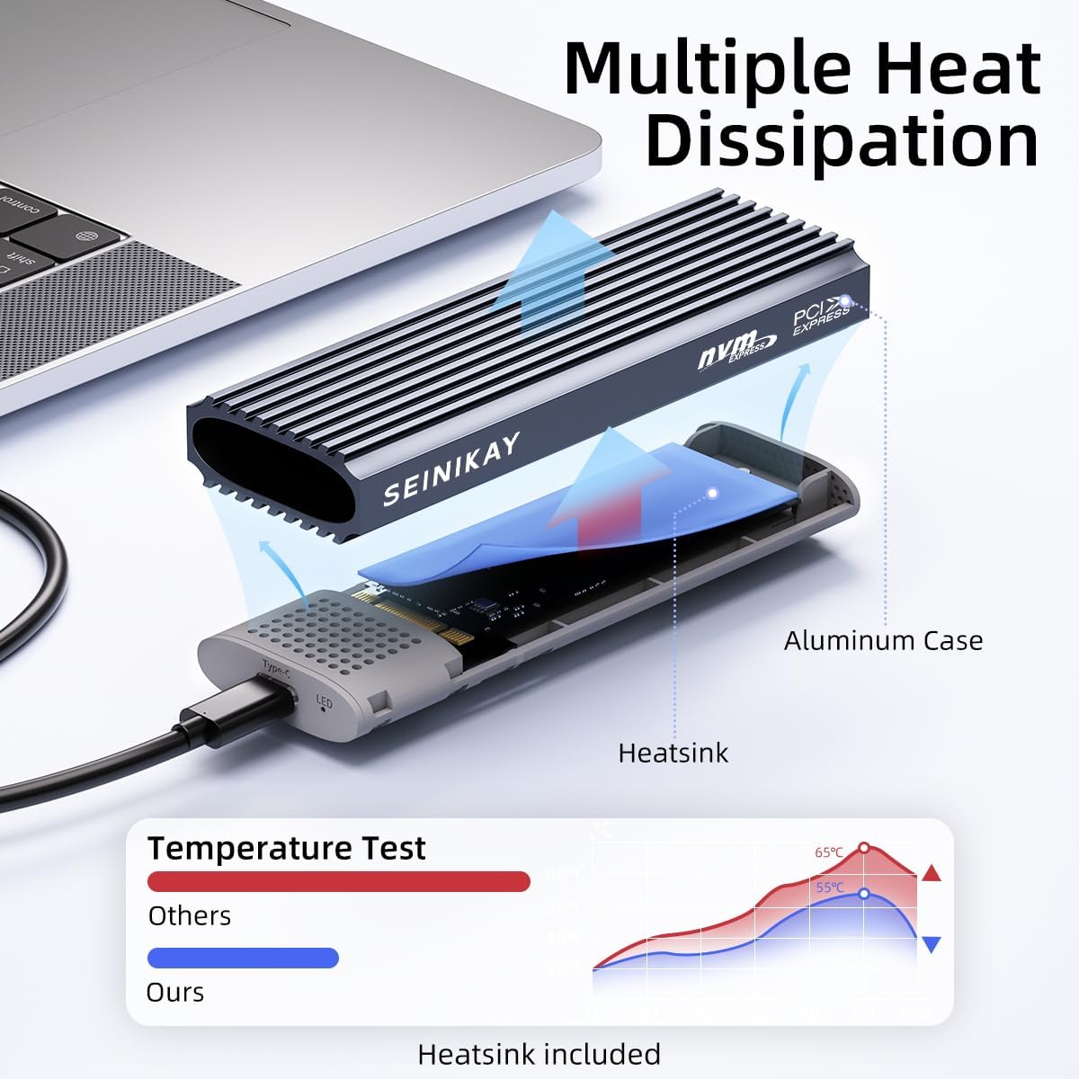 SEINIKAY M.2 3.2 2 (10 10Gbps 16TB NVME Enclosure, Tool-Free USB Gen Gbps) to NVME Adapter with Heat Sink, Speed, Plug