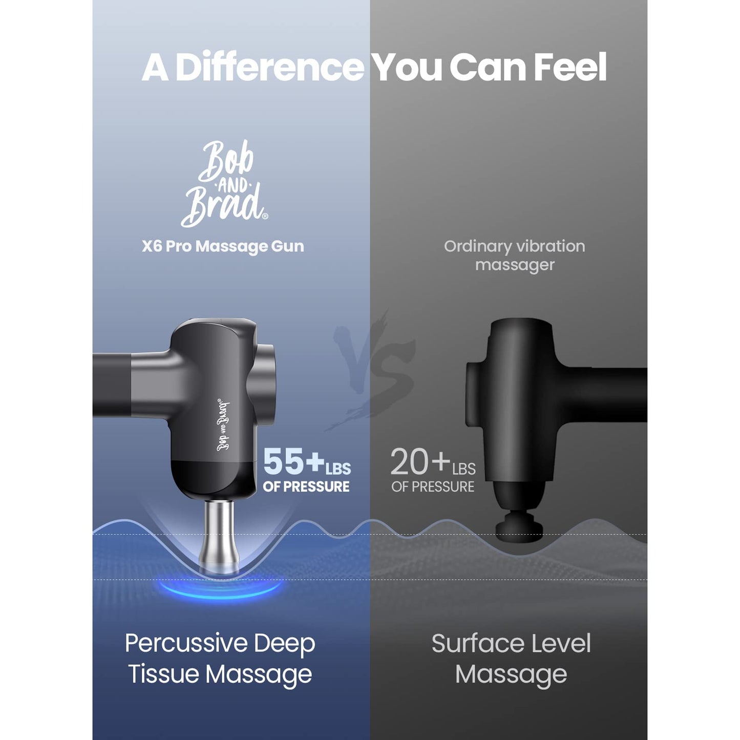 BOB AND BRAD X6 Pro Massage Gun Deep Tissue Percussion with Metal Head Therapy, Professional Muscle Massage Gun for Athletes, Electric Massager Gun for Pain Relief,Christmas Gift for Men Women Dad Mom