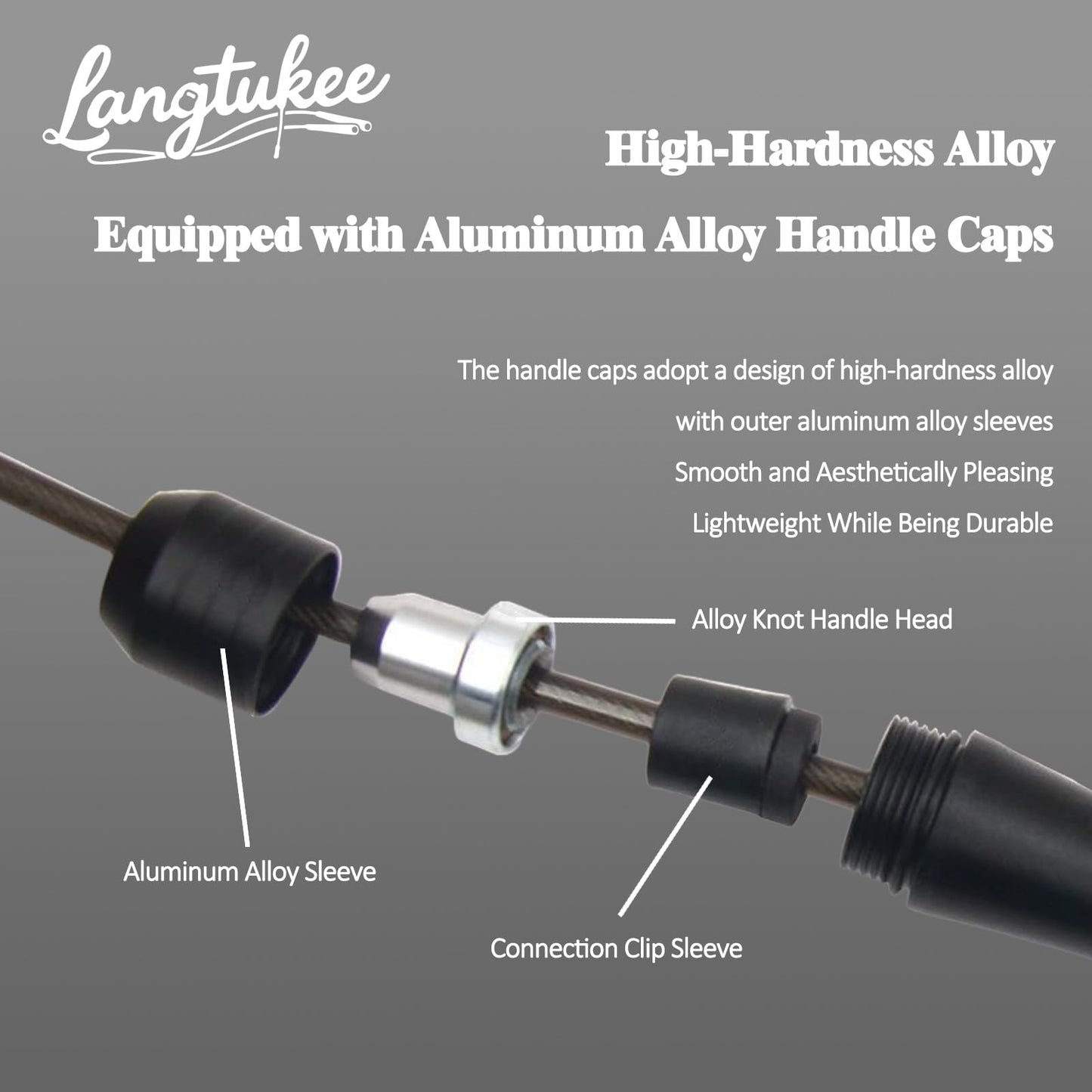 LANGETUKEE Speed Jump Rope - Professional Aluminum Alloy Skipping Rope with 360° Bearings - Adjustable 4mm Steel Cable for Double Unders, Boxing, MMA, HIIT & Cardio Training - Anti-Slip Grip