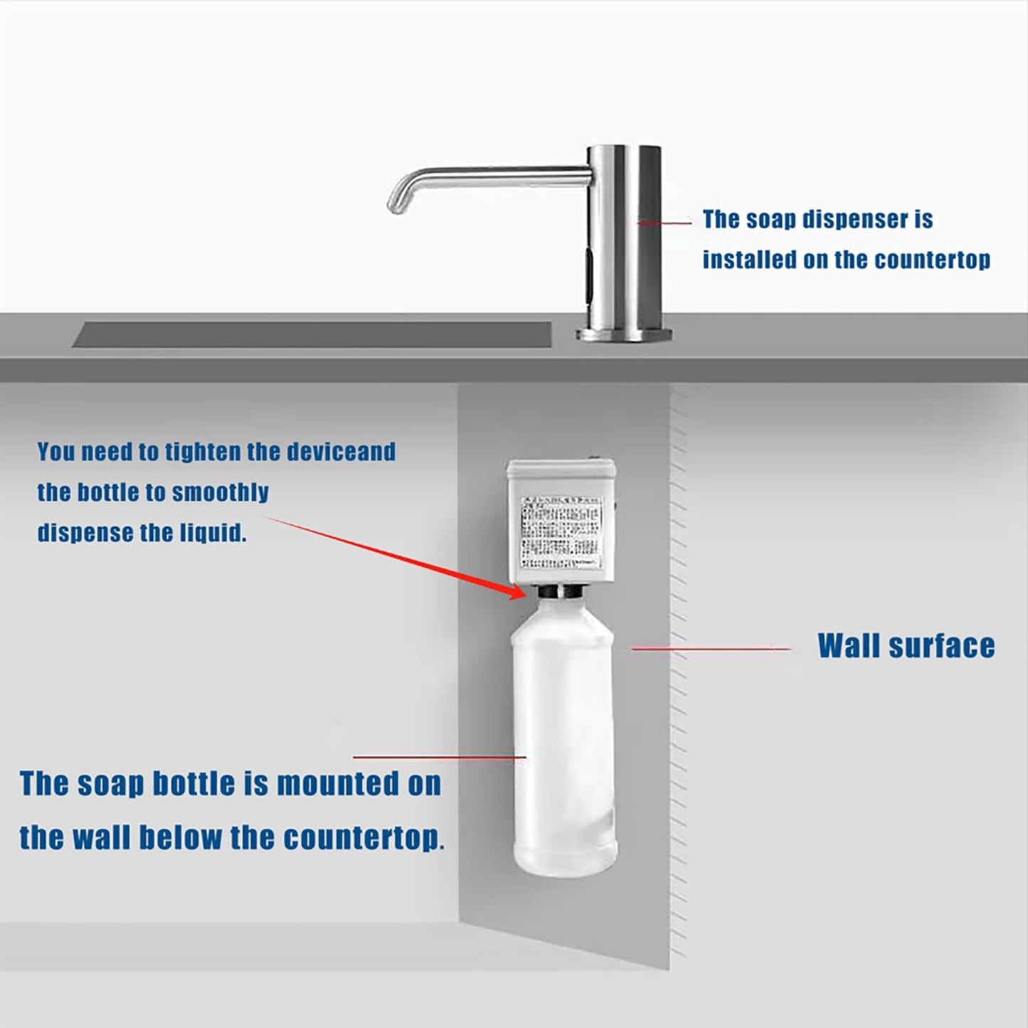 Tesrin Automatic Liquid Soap Dispenser Touchless for Bathroom and Kitchen with 33.81oz/1000ml Upgraded Infrared Sensors Built in Sink Soap Dispenser for Smart Home