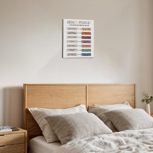 Growth Mindset Canvas Wall Art by [Brand Name] - Inspirational Mental Health Decor | 11.4x15" Framed Print for Therapy Offices & Classrooms
