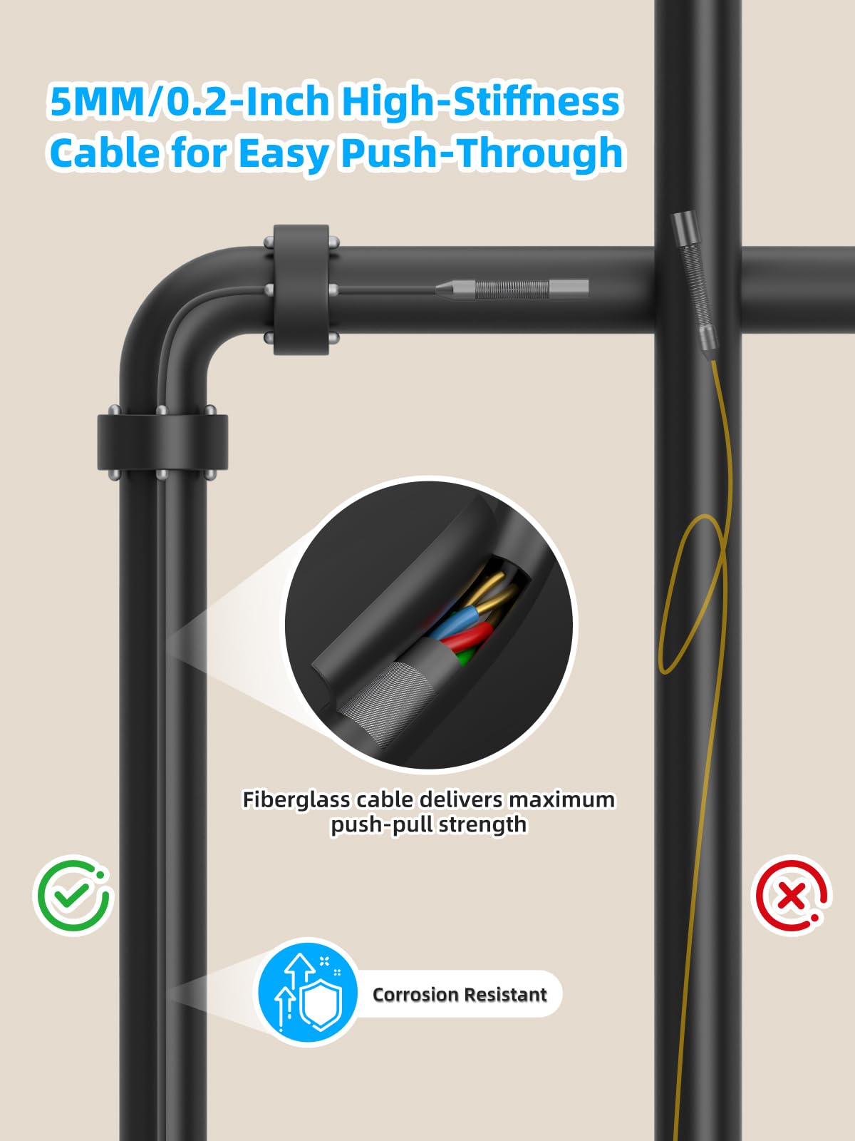 Sanyipace Sewer Camera, 5" IPS HD Pipe Inspection Camera,Built-in 32GB DVR with Microphone and Speaker, 8 LED Lights,IP68 Waterproof Drain Camer for Sewer Line, Home, Duct Drain Pipe Plumbing