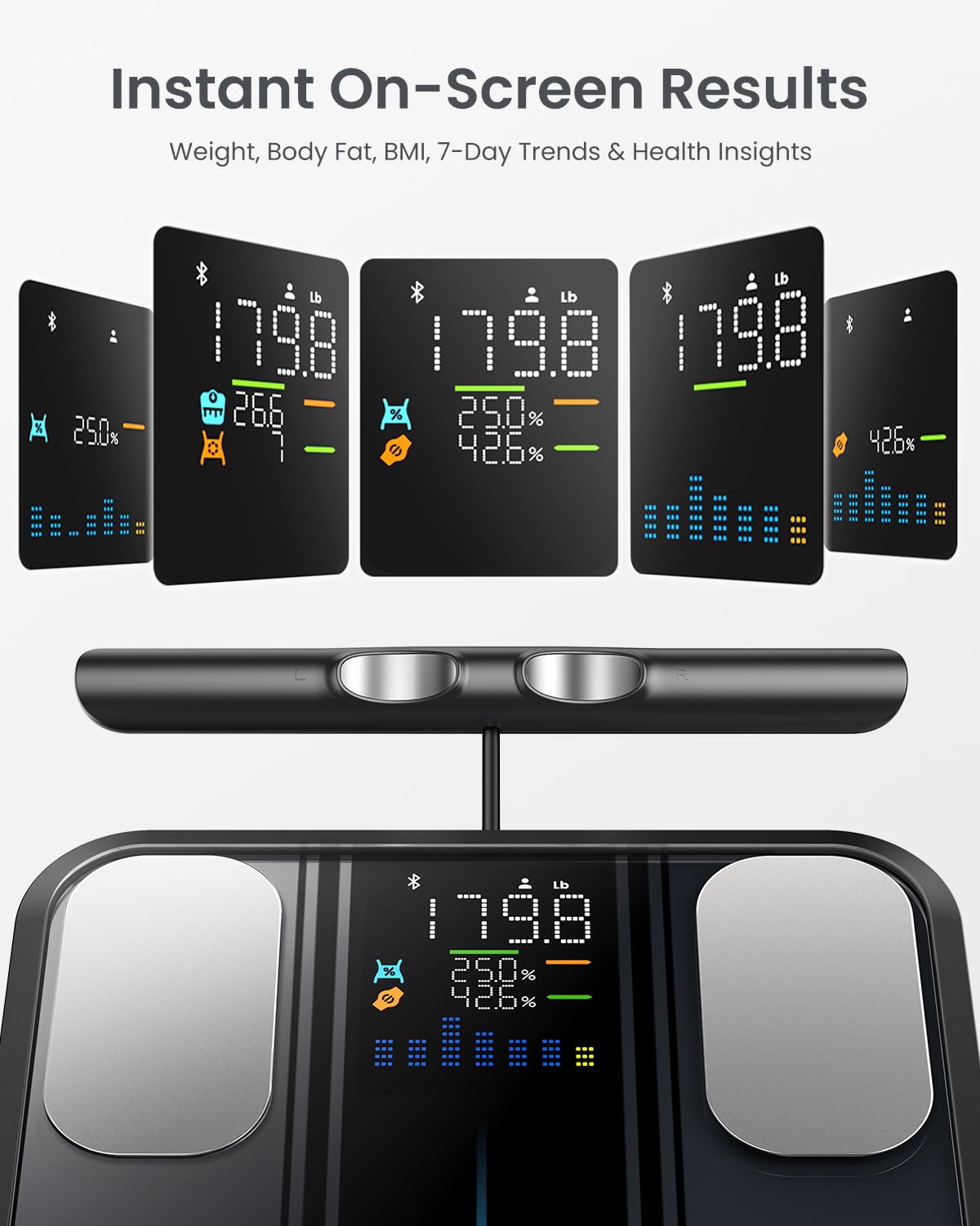 RENPHO Smart Scale for Body Weight, FSA&HSA Eligible, 8-Electrode Digital Bathroom Scale with BMI Body Fat Muscle Mass, Body Composition Analyzer, Larger Platform, MorphoScan Base