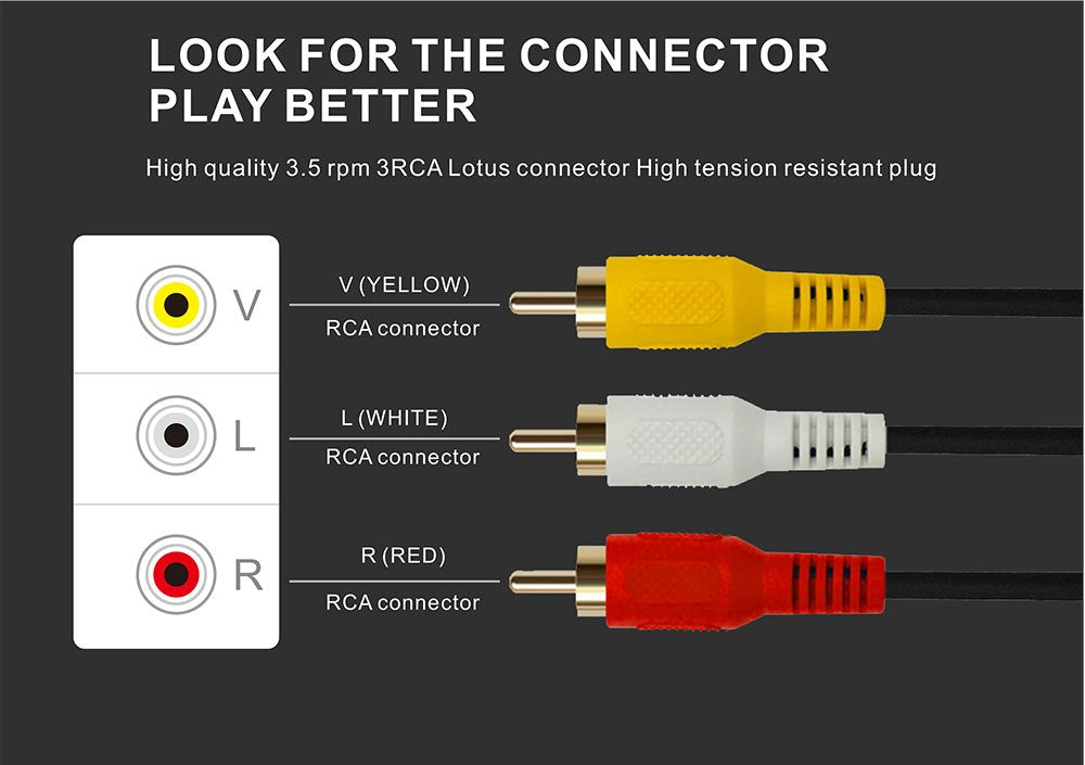 Cable,3RCA 3RCA Smartphones,MP3, 3RCA 3RCA 3m QiCheng&LYS RCA to RCA AV Camcorder Video Male to Male Plug Stereo Audio