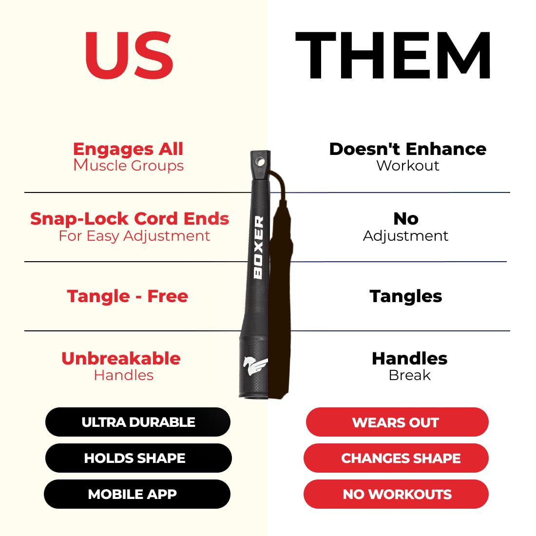Elite Jumps Boxer 3.0 Jump Rope – Professional Boxing Workout Equipment | Tangle-Free PVC Rope with Smooth Action Handles & Slip-Resistant Grips for Fitness & Cardio Training