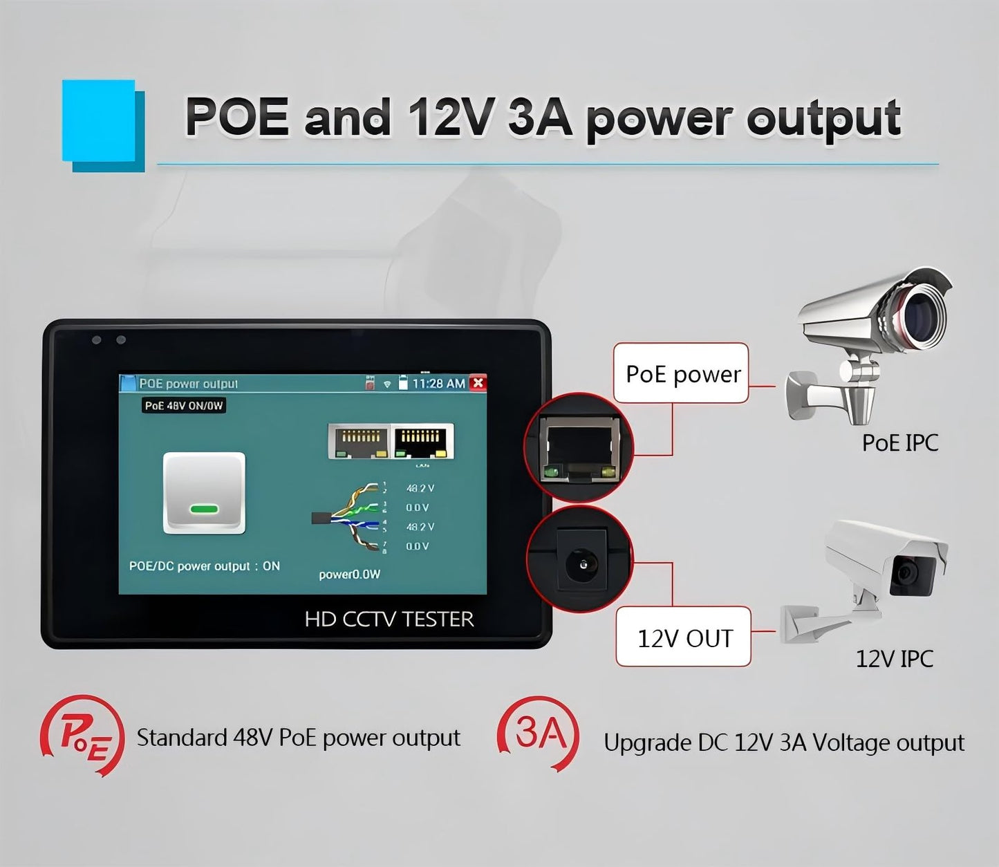 EVERSECU 5 in 1 CCTV Tester Support Up to 4K IP Camera & 720P/1080P/3mp/4mp/5 Megapixel AHD, TVI, CVI & CVBS Analog Camera, 4" Touch Screen Security Video Monitor, POE Out, IP Scan, UTP Cable Test