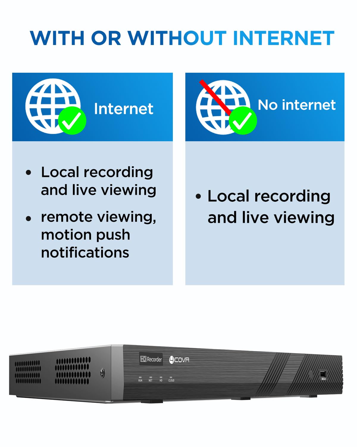 4COVR 12MP PoE Security Camera System, 32 Channel NVR & 8TB HDD, 24X 12MP IK10 Vandal-Proof Dome IP Cameras IP67 with Mic, AI Humen Vehicle Detection, Commercial Surveillance Outdoor, LY54AXAM3224-1