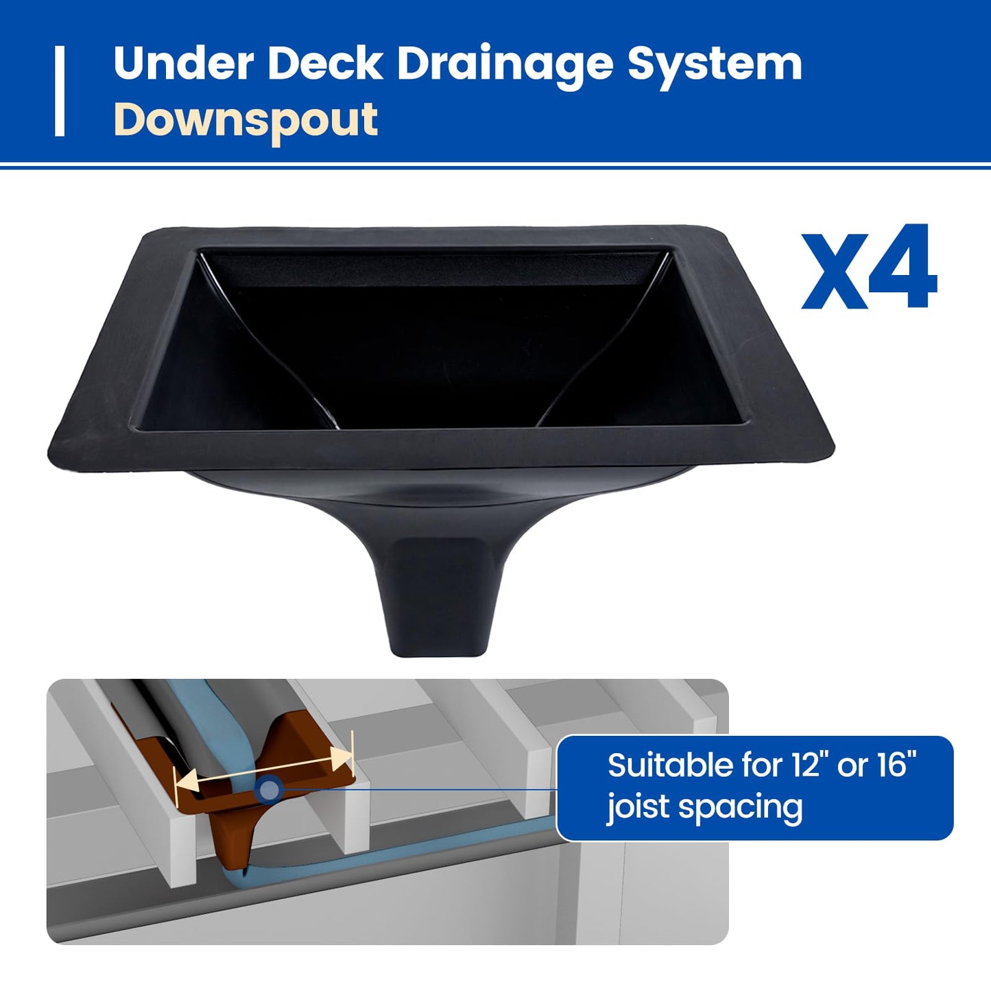 Muzata 4PCS Black Under Deck Drainage System Downspout PE Easy Installation Rain Drain for 12"/16" Joist Spacing M078