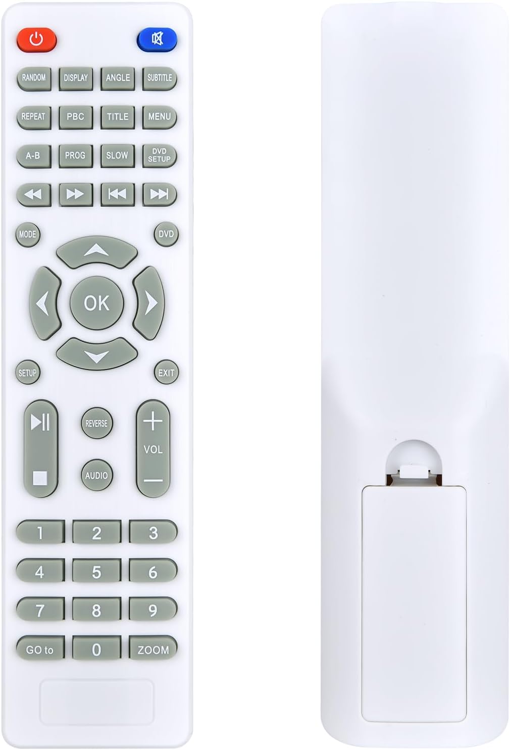 Snrigw PD-201/PD-201S Universal Replacement Remote Control for Dxyiitoo Projector RCA Projectors