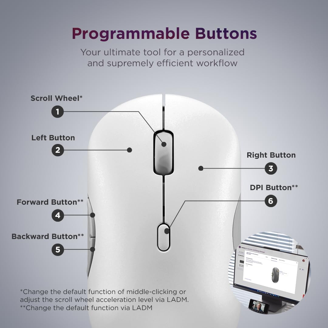 Lenovo 700 2.4 3 36 Multi-Device Wireless Mouse, Bluetooth or GHz USB-A Connection, Connect up to Devices, Month