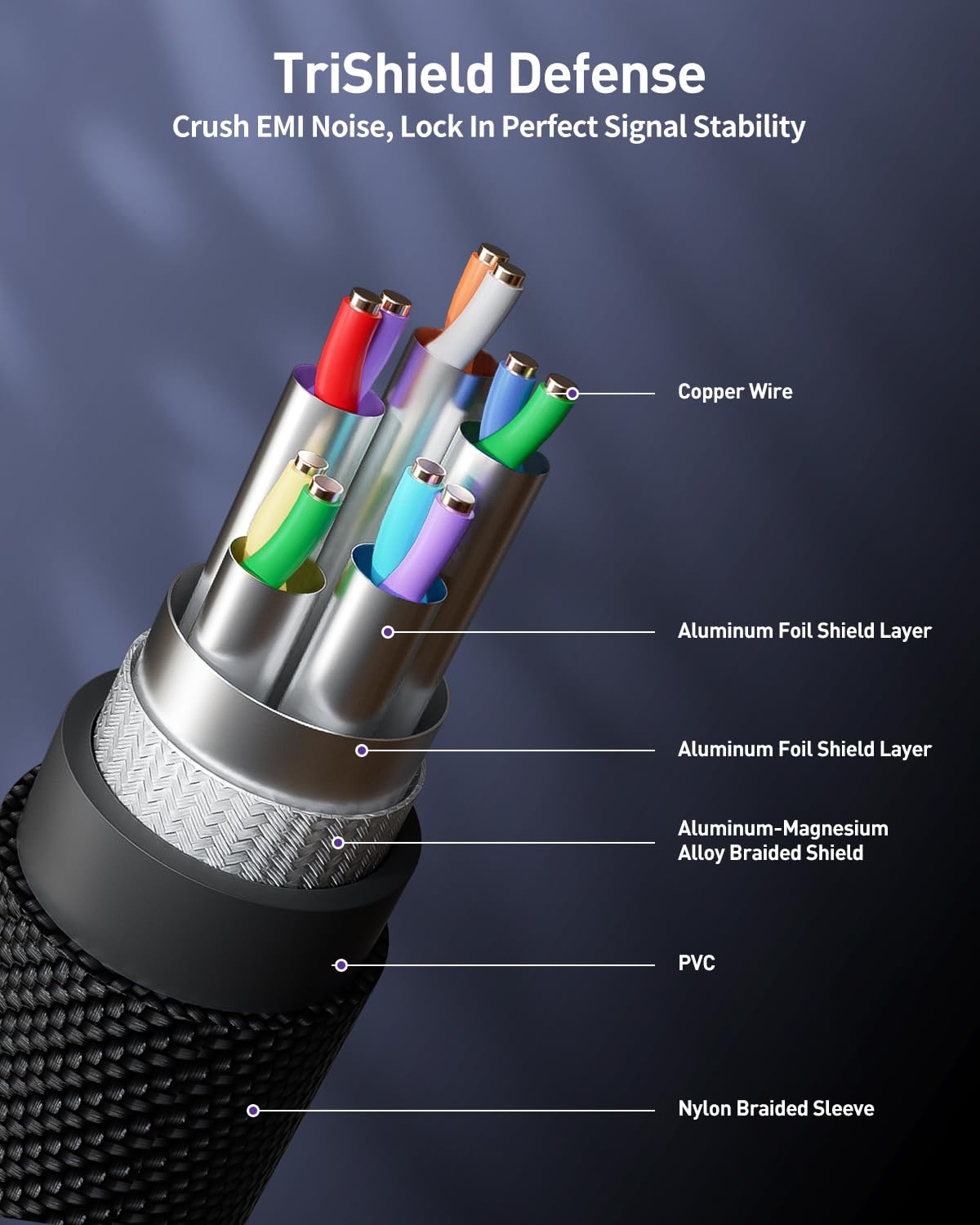 2.1 7.09 8K@60Hz 4K@120Hz, 5 Pack VCELINK HDMI Keystone Jack and Coupler in, Female to Female Pigtail Cable HDMI