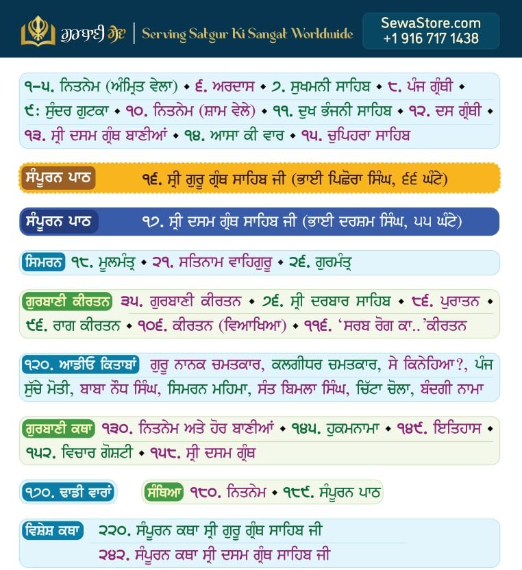 SewaStore.com Gurbani Player+ with Nitnem, Sukhmani Sahib, Kirtan, Simran, Sehaj Path, Santhia, Katha