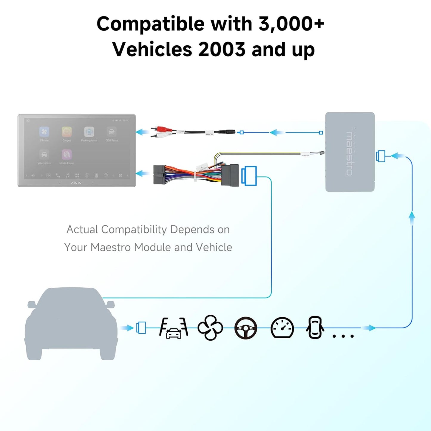 ATOTOZONE AC-ADSX10 X10 ADS-MRR/MRR2 ADS Protocol Decoder Wiring Harness for Series Car Stereo with Retain Vehicle
