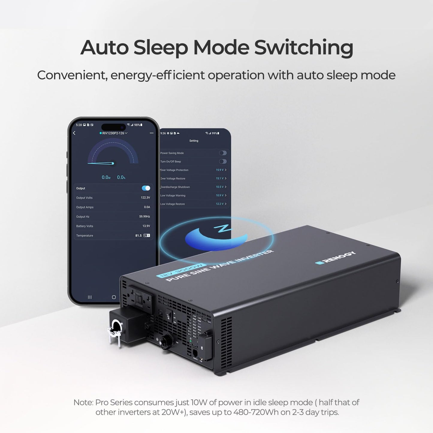 Renogy Inverter 3000W Pure Sine Wave Inverter, 12V to 110V Solar Car Power Inverter, Pre-Charging Function, Ecosleep Mode, Built-in Bluetooth, Remote Controller, THD < 2%, for Truck, RV, Camping
