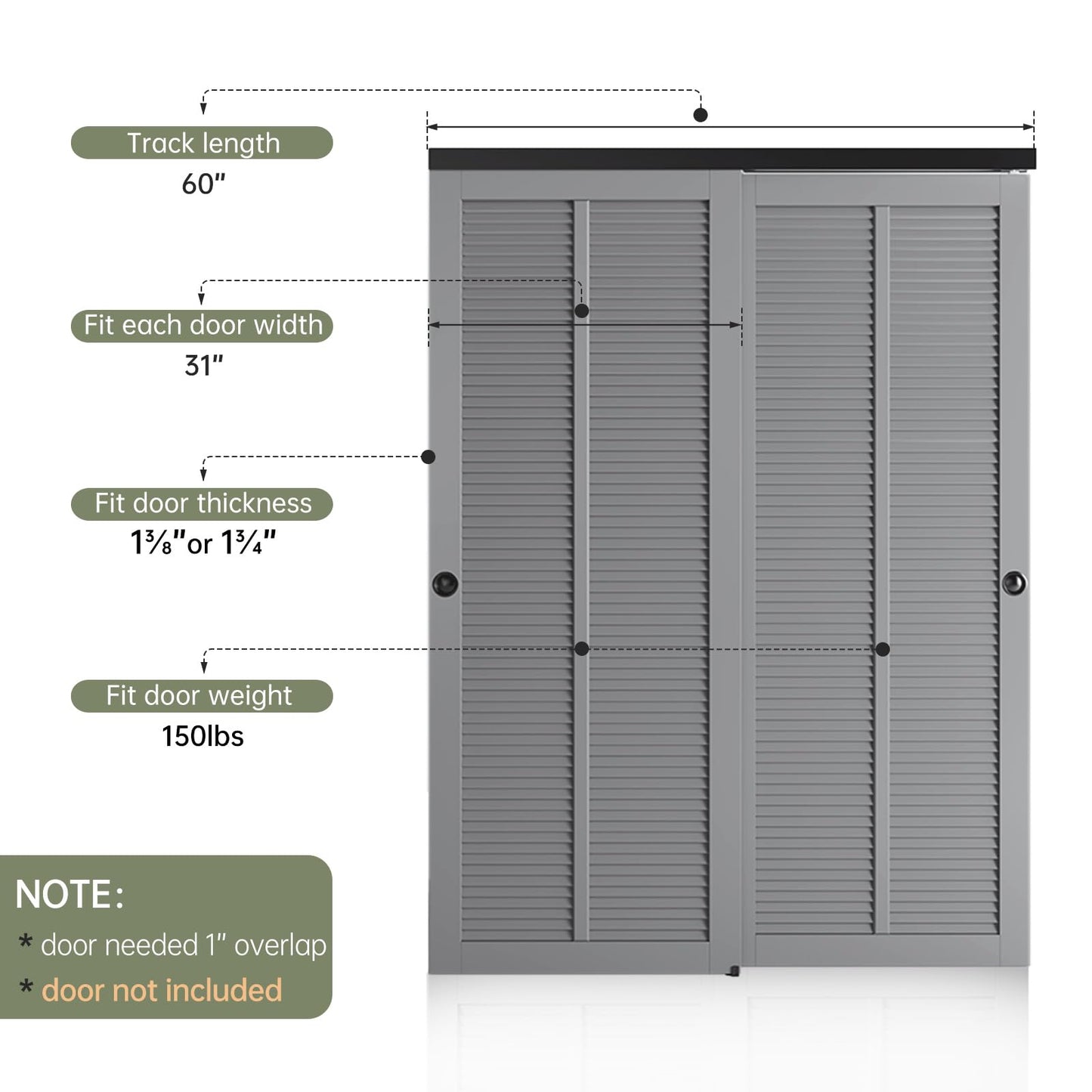 EaseLife 5FT/60in Bypass Double Sliding Pocket Door Hardware Kit,Aluminum,Commercial Grade,Bypassing Closet Door Track,Slide Smoothly Quietly,Easy Install,Black