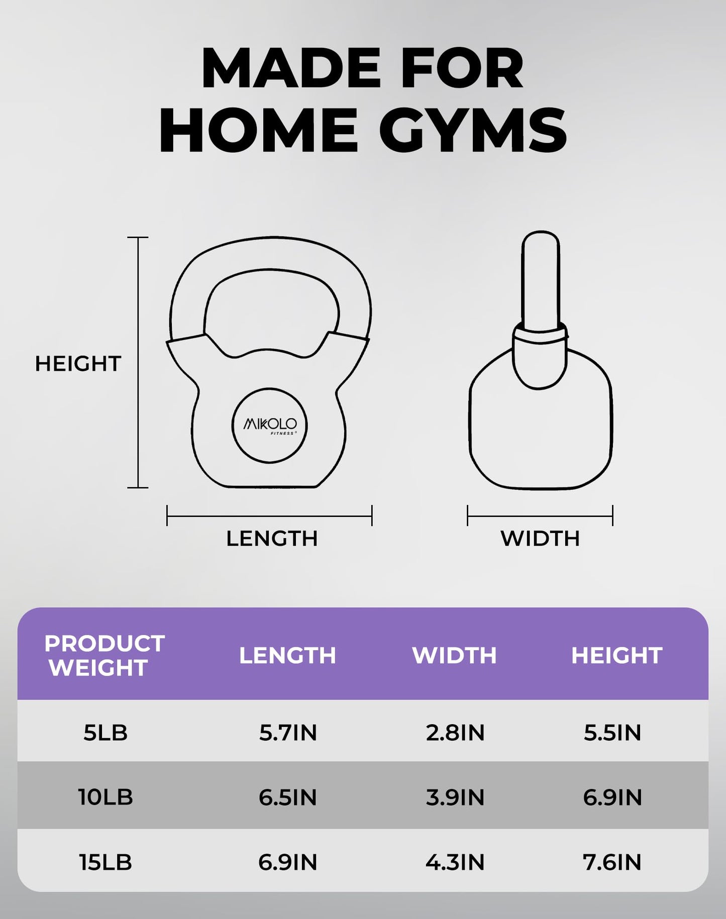 Mikolo Neoprene Coated Cast Iron Kettlebells 5-30LB Set, Solid Weight Set with Wide Grip Handle and Flat Bottom, Ideal for Full Body Strength Training at Home Gym(30LB)