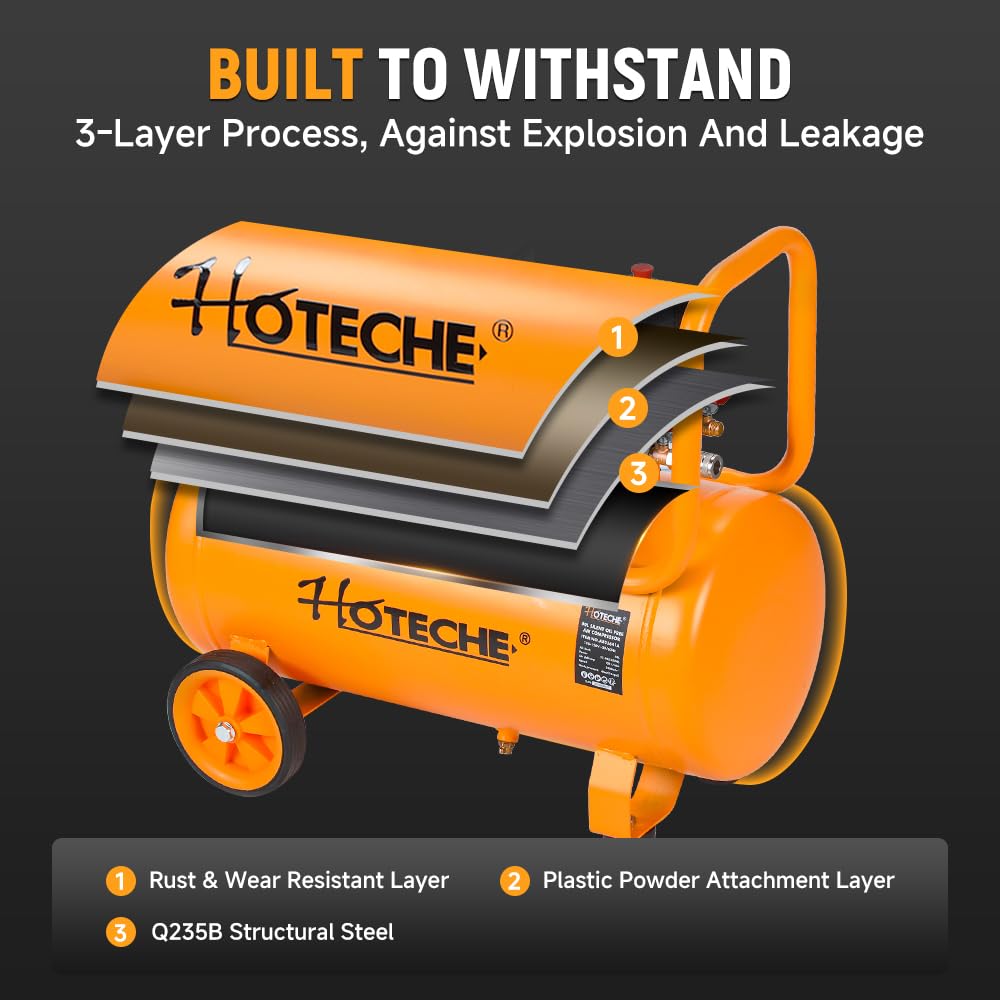 HOTECHE 10.5 Gallon Silent Oil-Free Air Compressor, 115 PSI 1.8HP High Pressure Ultra Quiet Electric Air Pump with Dual Cylinders, 150L/Min High Flow for Home Garage, Workshop, Painting & Air Tools