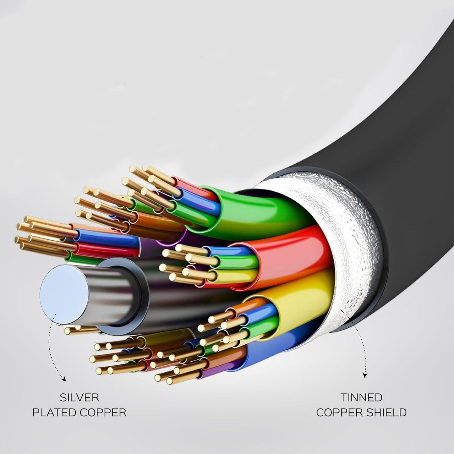 UIGOCLE 3.5mm Tablet,(6 Audio Cable Compatible with Audio Cable Nylon Braided Auxiliary Cable Male to Public Stereo