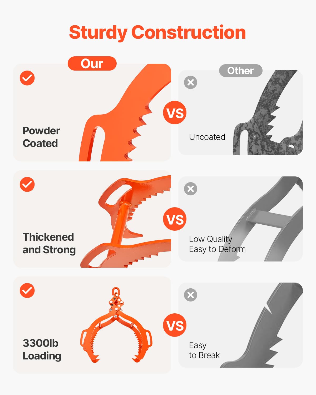 VEVOR Log Lifting Tongs 36in, 4 Serrated Claw Hook Log Tongs, Heavy Duty Steel Swivel Dragging Tongs, 3300LBS Log Grapple with Handles, Lumber Log Skidding Tongs for Tractors, Trucks, Forklifts, ATVs