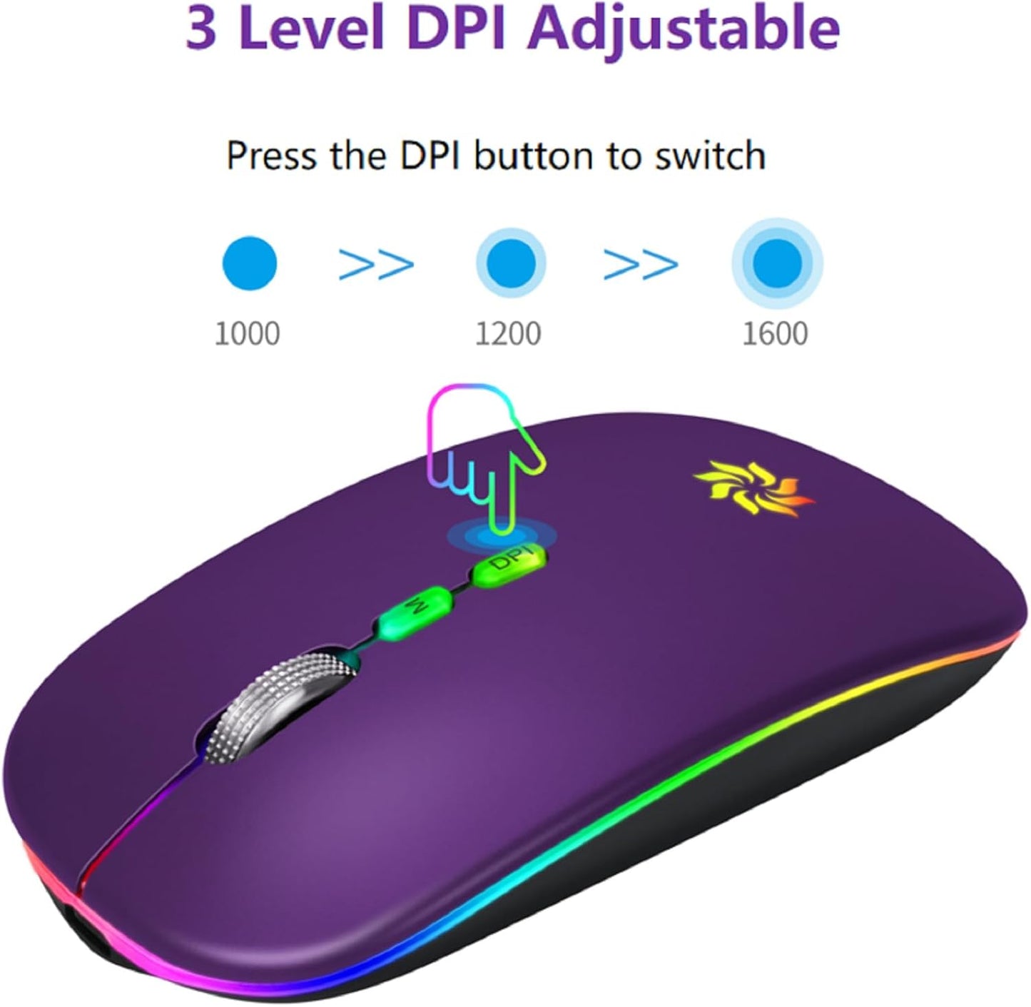 KBCASE 2.4G Wireless Mouse, LED Wireless Mouse for Laptop, Slim Silent Mouse Rechargeable Wireless Computer Mouse