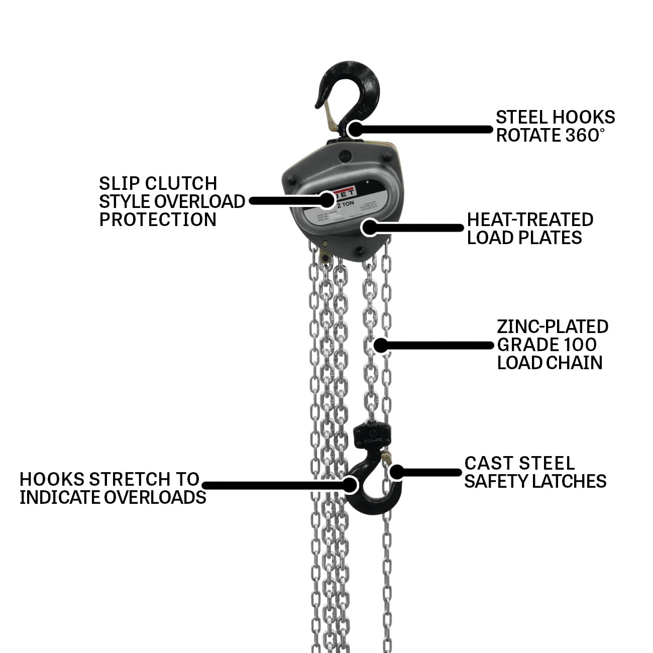 JET 2-Ton Hand Chain Hoist, 20' Lift, Overload Protection (L-100-200WO-20)