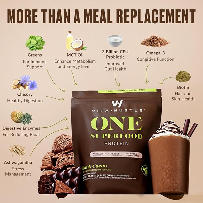 VitaHustle ONE Meal Replacement Shake - Plant Based Protein Powder by Kevin Hart - Vegan, Meal Replacement Powder with Superfoods, Vitamins, Adaptogens & Probiotics - Blueberry Cobbler Flavor, 15 Servings