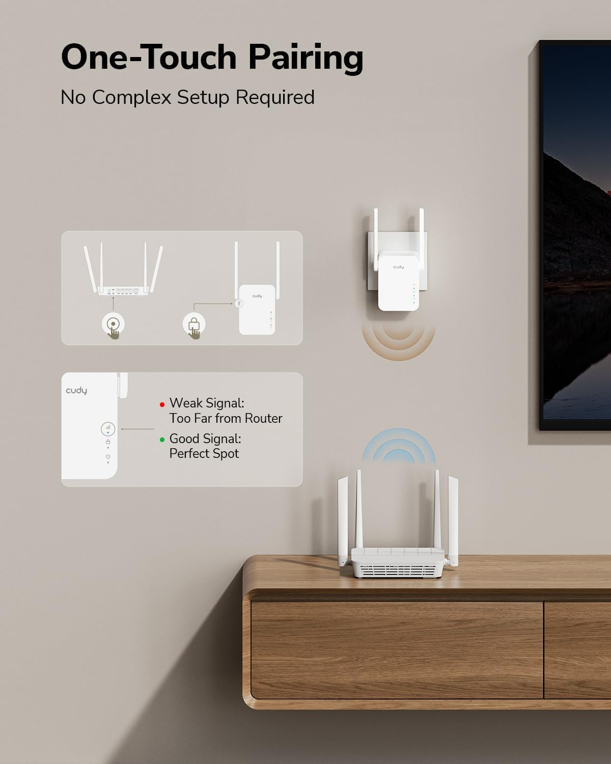Cudy RE1500 AX1500 6 2.4G 5G 10/100Mbps WiFi Range Extender Dual Band Wireless Booster with Mesh Support WPS Button