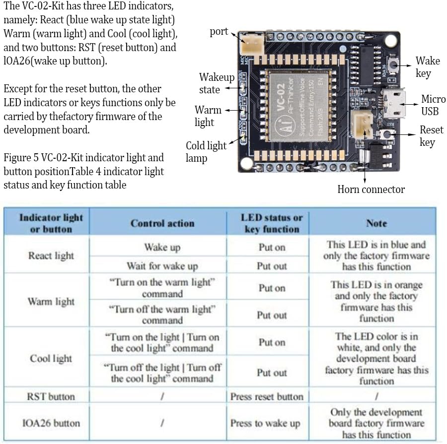 Comidox 1Pcs VC-02-Kit Voice Control Module Intelligent Offline Speech Module for Smart Home Devices & Lighting Voice