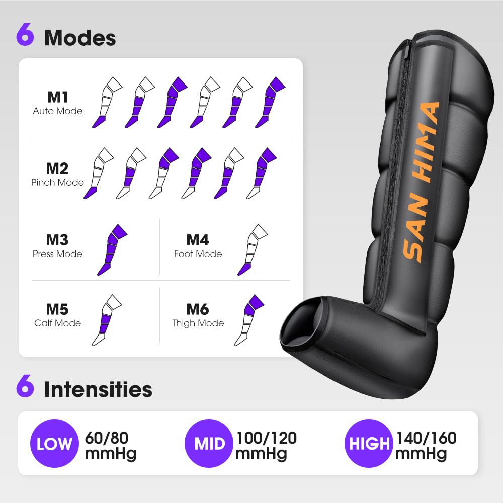 SAN HIMA Air Compression Leg Massager - Sequential Full Leg Compression Boots for Circulation & Pain Relief | 6 Modes 6 Intensity Recovery Boots for Athletes - Feet, Calves & Thighs (Large)