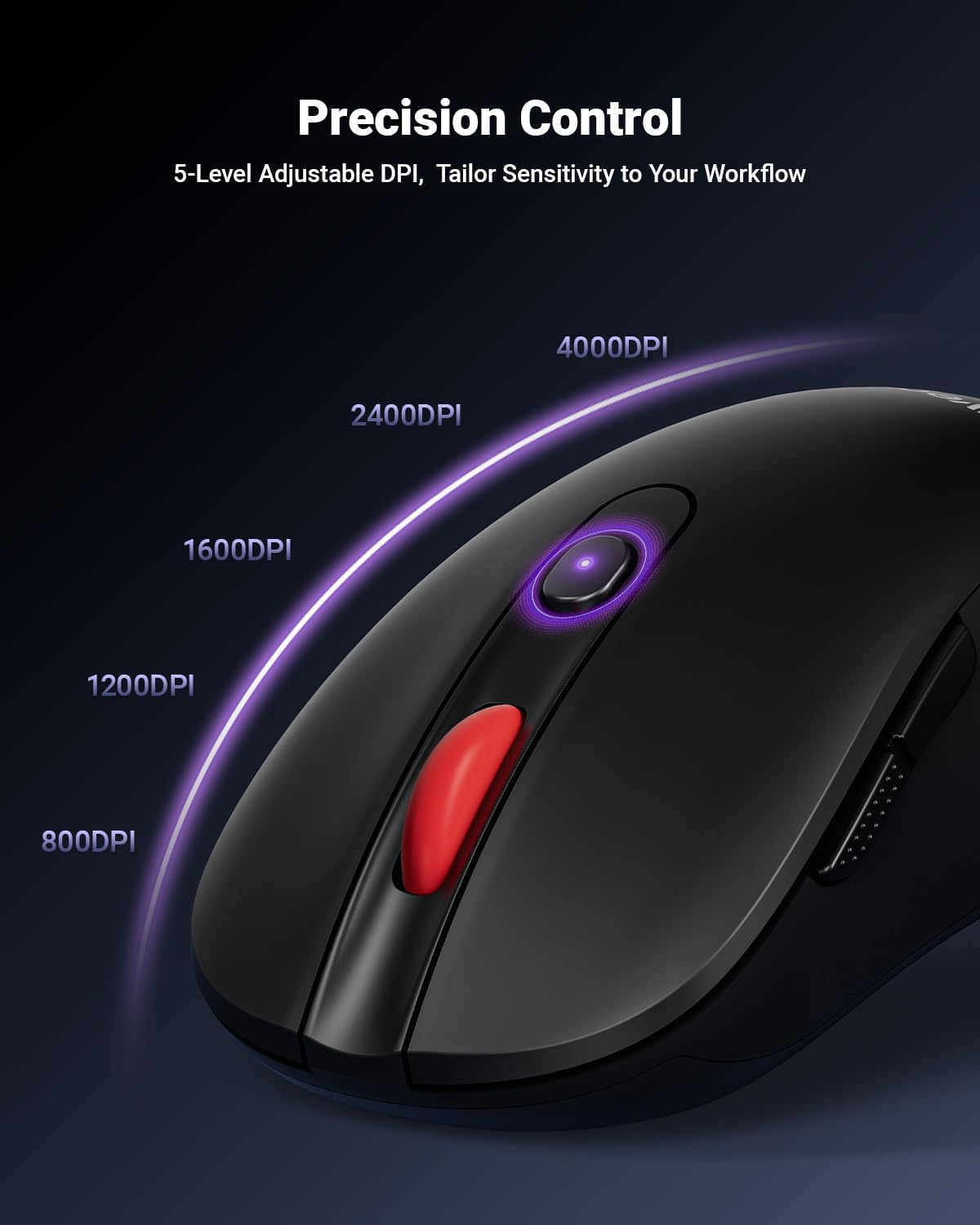 wegear 2.4GHz 6 5-Level 4000 24-Month USB Wireless Mouse for Laptop PC Mac, Cordless Mouse with Buttons, Adjustable
