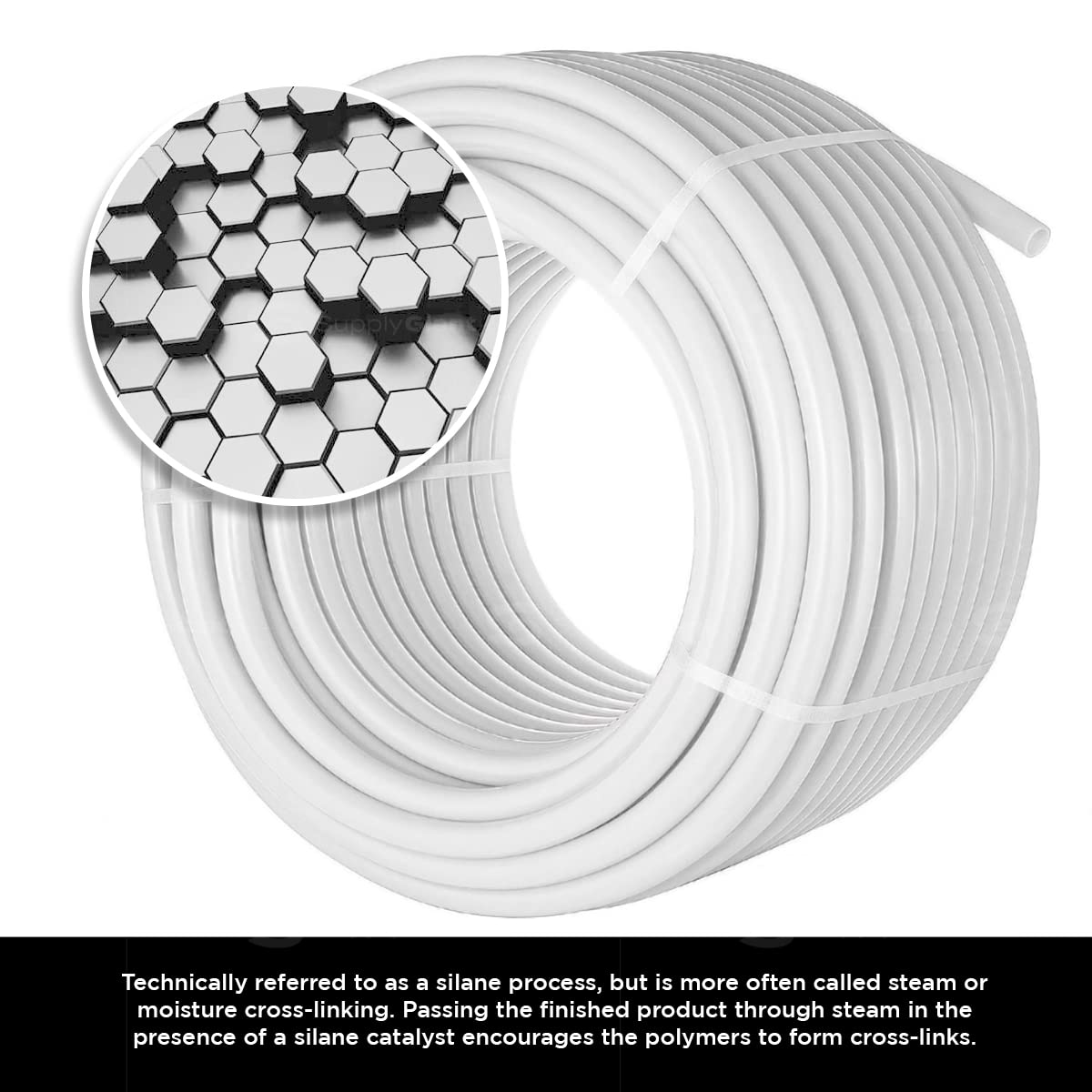 Supply Giant PEX-B Pipe 1 In x 300 Ft White Tubing for Plumbing, Potable Water Line for Home Improvement, Indoor/Outdoor Use