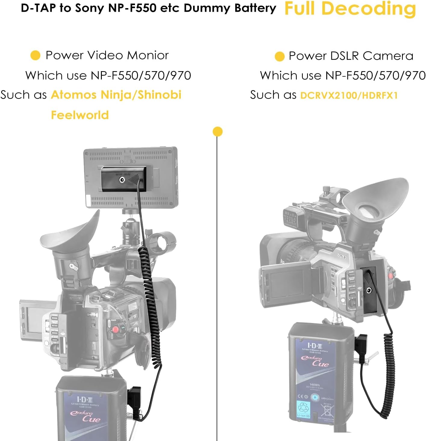 ZALUNERO NP-F970 Dummy NP-F550/770/570 D-Tap to Battery Coiled Power Cable Compatible with Sony Power Panel Light