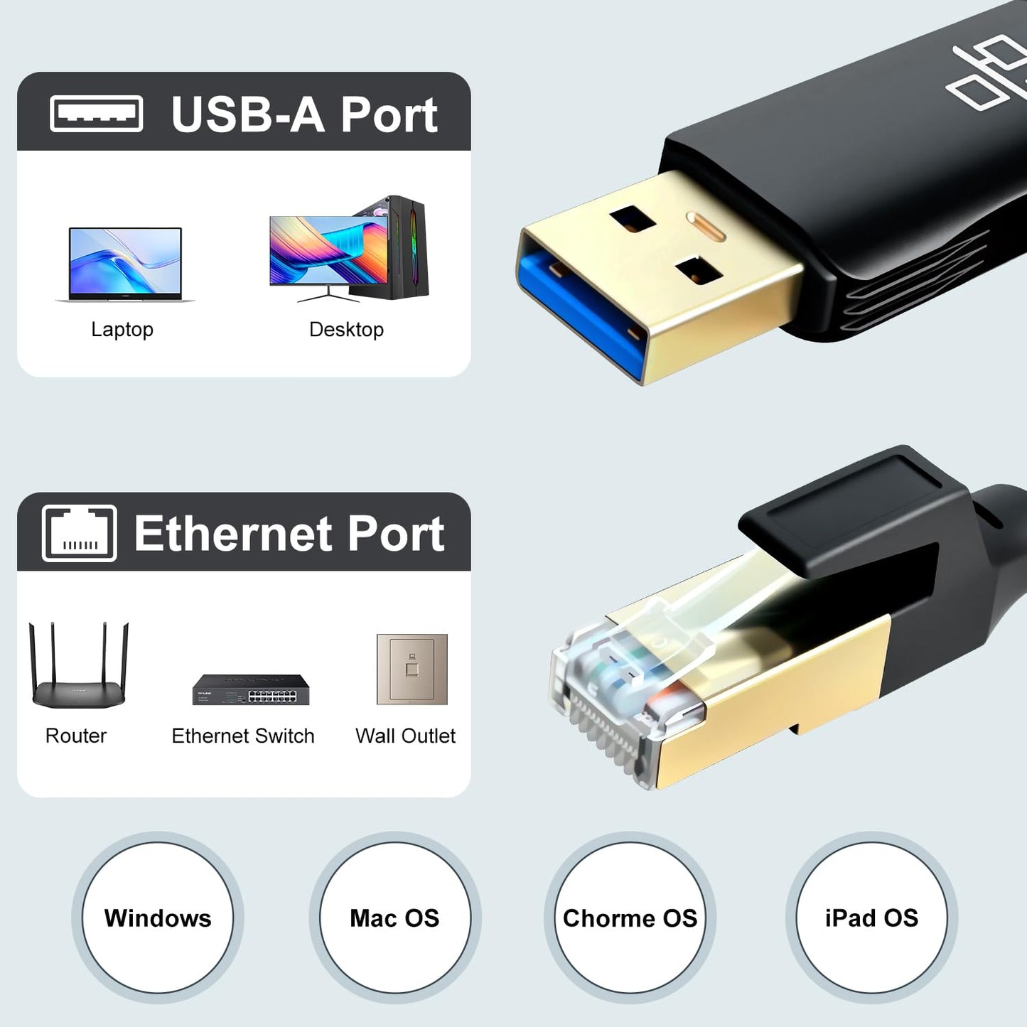 Jelly Tang 30Ft,USB 3.0 RJ45 Linux(30Ft/10M) USB to Ethernet Cable Male to Serial Adapter Directly Connected