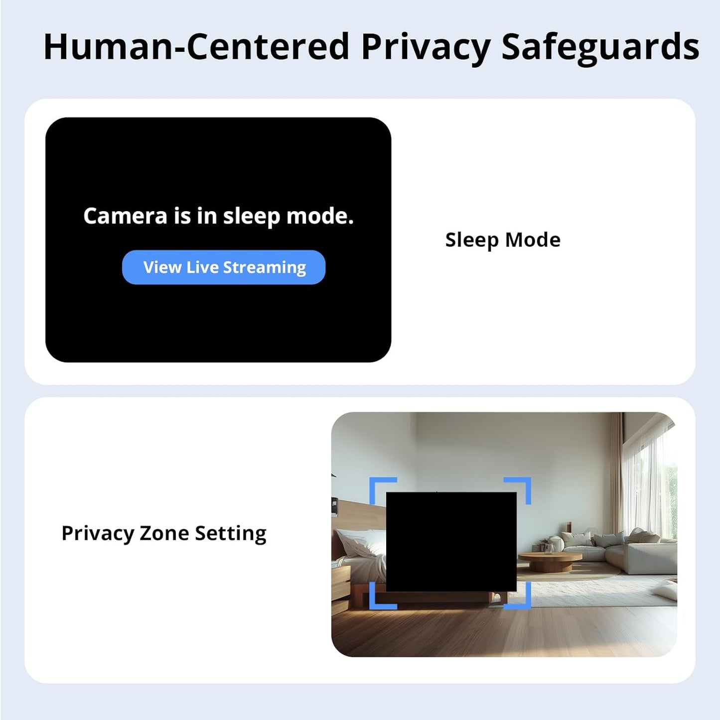 SONOFF CAM-S2 Smart Security Camera, Indoor HD Dog-Camera, Motion Detection for Baby and Pet Monitor
