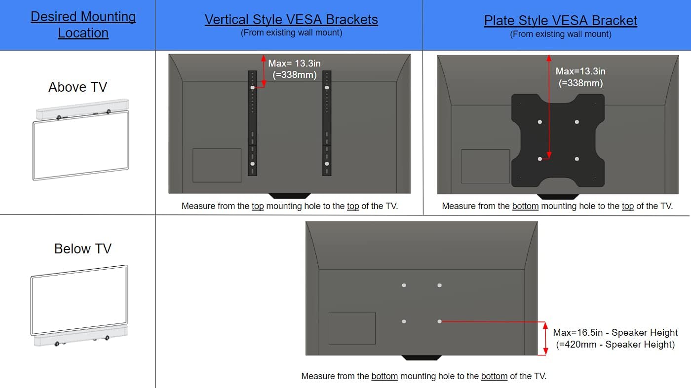 VIVO 33 lbs Mount-SPSB5 Steel Soundbar Bracket Speaker Mount with Non-Slip Base, Above or Below Wall Mounted TV, Fits