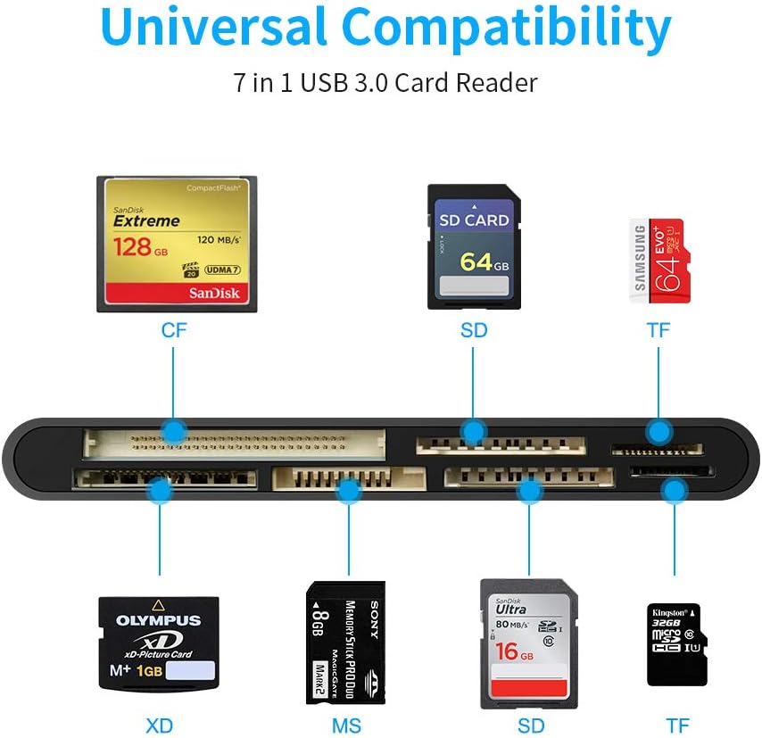 Rocketek USB3.0 7 1 USB C Multi Card Reader for SD, CF, Micro SD, XD, MS Cards - in Adapter Hub for Windows, Mac