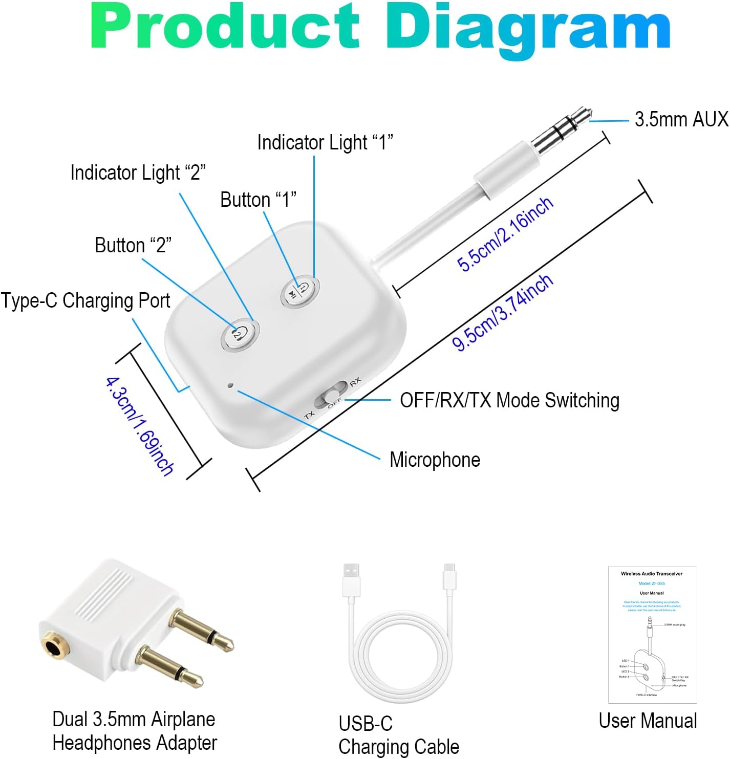 LENDAWAY 5.4 2 Bluetooth Transmitter Receiver,Airplane Bluetooth Audio Adapter,Wireless Audio Transmitter