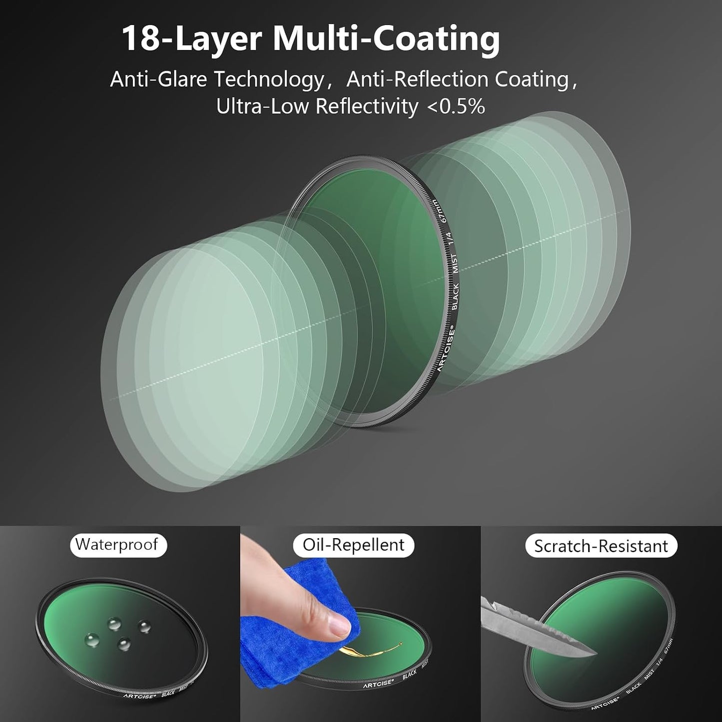 ARTCISE 1/4 67mm (37mm) Black Mist Filter - HD Optical Glass Filter for Cinematic Glow, Reduces Harsh Highlights