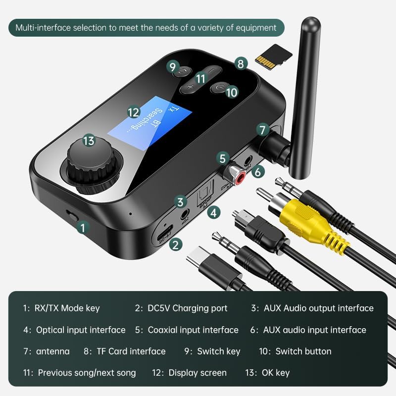 eppfun 3.5mm Bluetooth Transmitter for TV, Audio Adapter Receiver for Home Stereo with Volume Control ON/Off Switch LCD