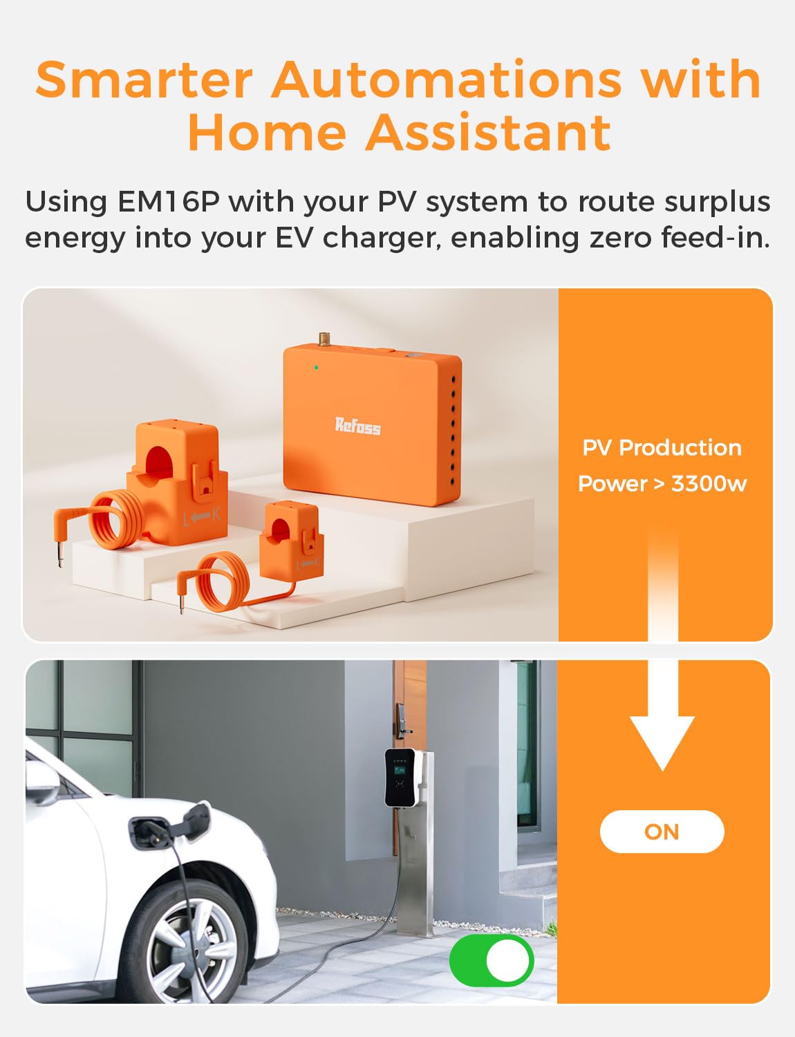 Refoss Smart Home Energy Monitor, Native Open API & Web UI (No Cloud Required), Real Time Electricity Usage Monitor, Power Consumption Meter Works with Home Assistant & MQTT, Solar Net Metering, ETL