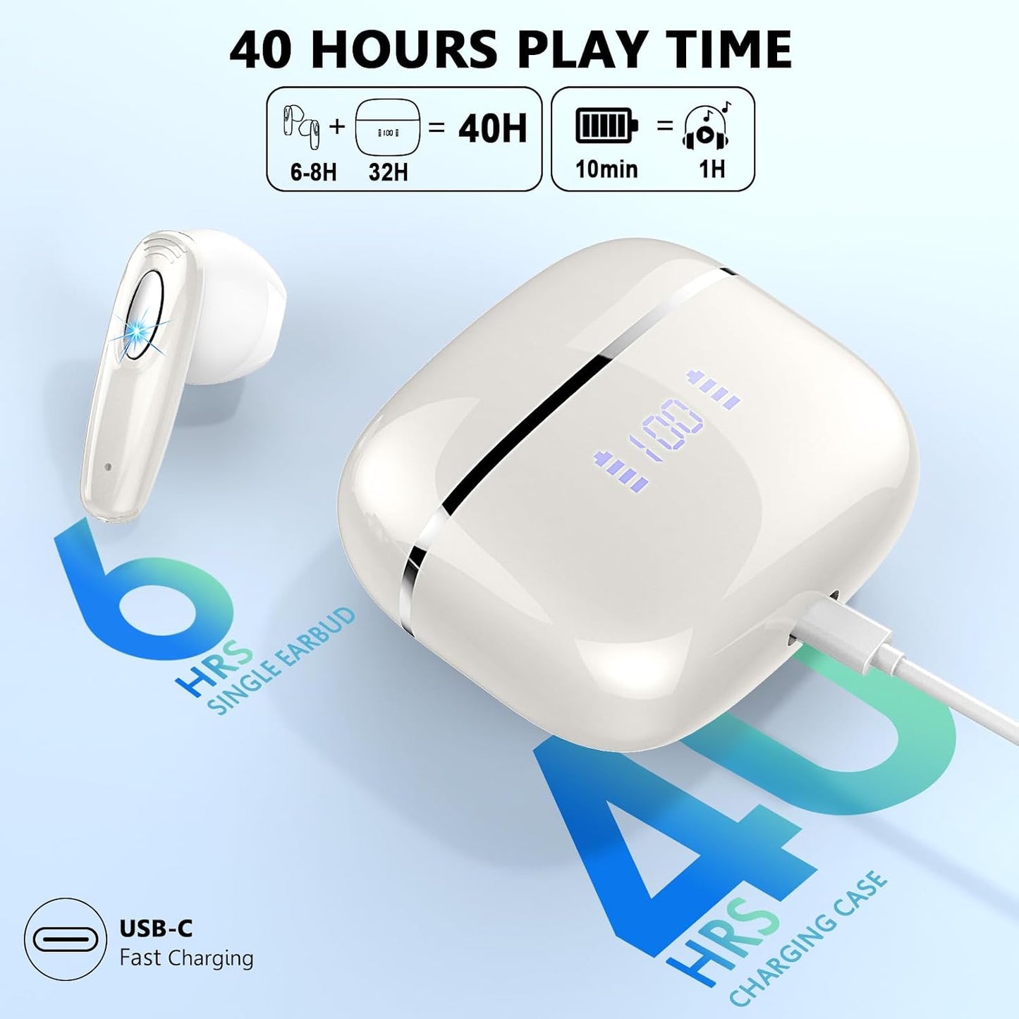5.3 4 40H IP7 Wireless Earbud, Bluetooth Headphones Built in ENC Mic, Stereo Bass Wireless Earphones, Bluetooth Earbud
