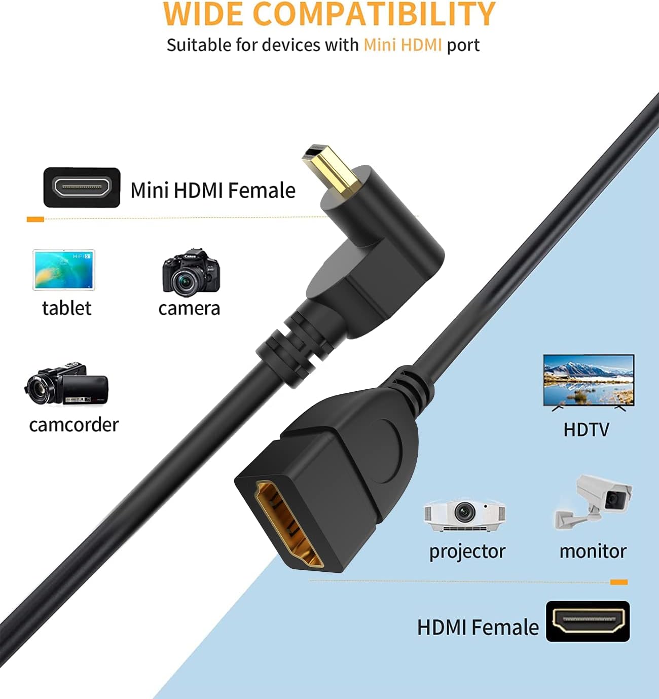 BERLAT 15CM 90 4K 1080P 3D Player,(6.0in, 2 Pack High Speed Degree Mini HDMI Left-Toward Male to HDMI Female Cable