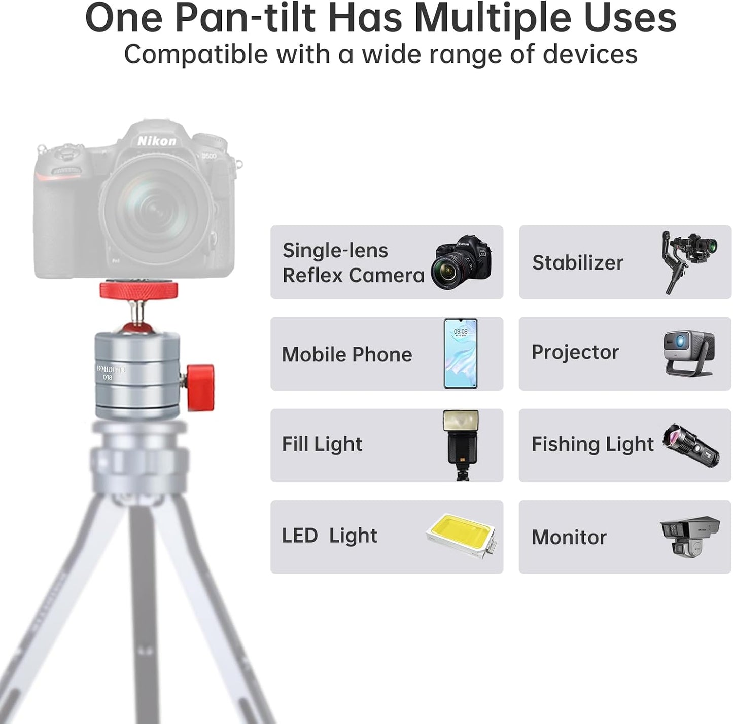 DMIDITIR Q18, 360 1/4" Mini Spherical Ball Head Panoramic Gimbal, Aluminum Construction, Interface, Compatible