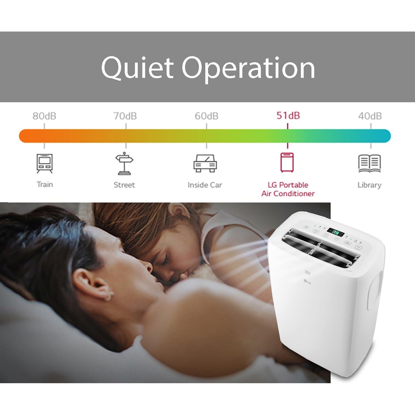 LG 6,000 BTU DOE 8,000 BTU ASHRAE Portable Air Conditioner, 115V, Cools 250 Sq.Ft. (10' x 25' Room Size), Quiet Operation, LCD Remote Control, and Window Installation Kit, White