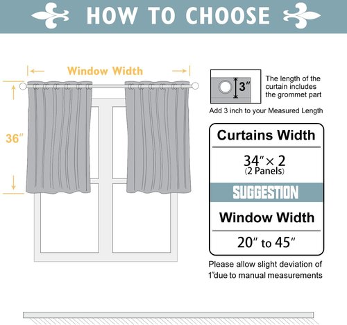 ChrisDowa Small Window Curtains - 36-Inch Grommet Thermal Insulated Room Darkening Panels | Aqua (2-Pack)