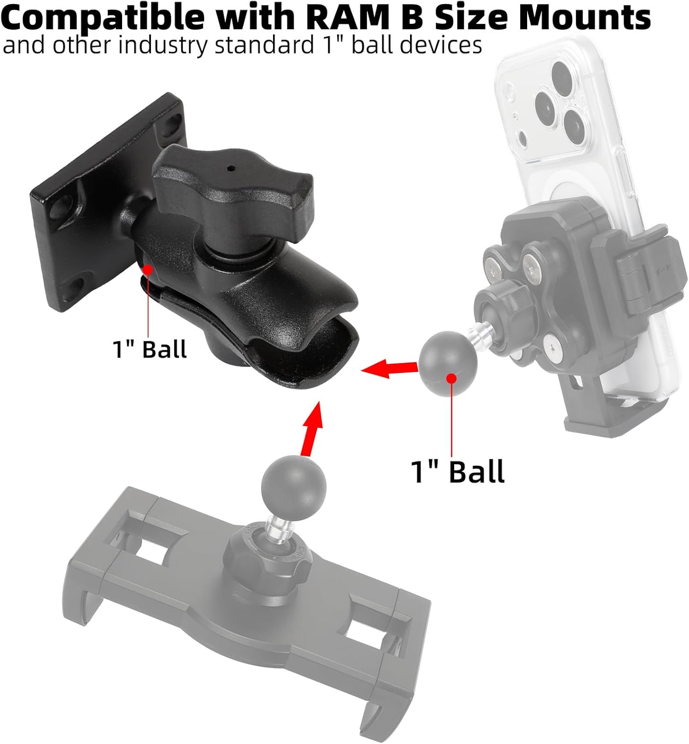 FPN 1" Ball Mount with Aluminum Alloy Square Plate & Short Double Socket Arm, Universal Electronic Device Mounting Base